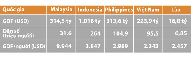 Cựu “nữ tướng” Adayroi Lê Hoàng Uyên Vy: Indonesia, Malaysia, Singapore đã có nhiều startup tỷ đô, vì sao Việt Nam nhiều người tài nhưng 10 năm nay không có nổi một Unicorn? - Ảnh 2. Cựu “nữ tướng” Adayroi Lê Hoàng Uyên Vy: Indonesia, Malaysia, Singapore đã có nhiều startup tỷ đô, vì sao Việt Nam nhiều người tài nhưng 10 năm nay không có nổi một Unicorn? - Ảnh 2.