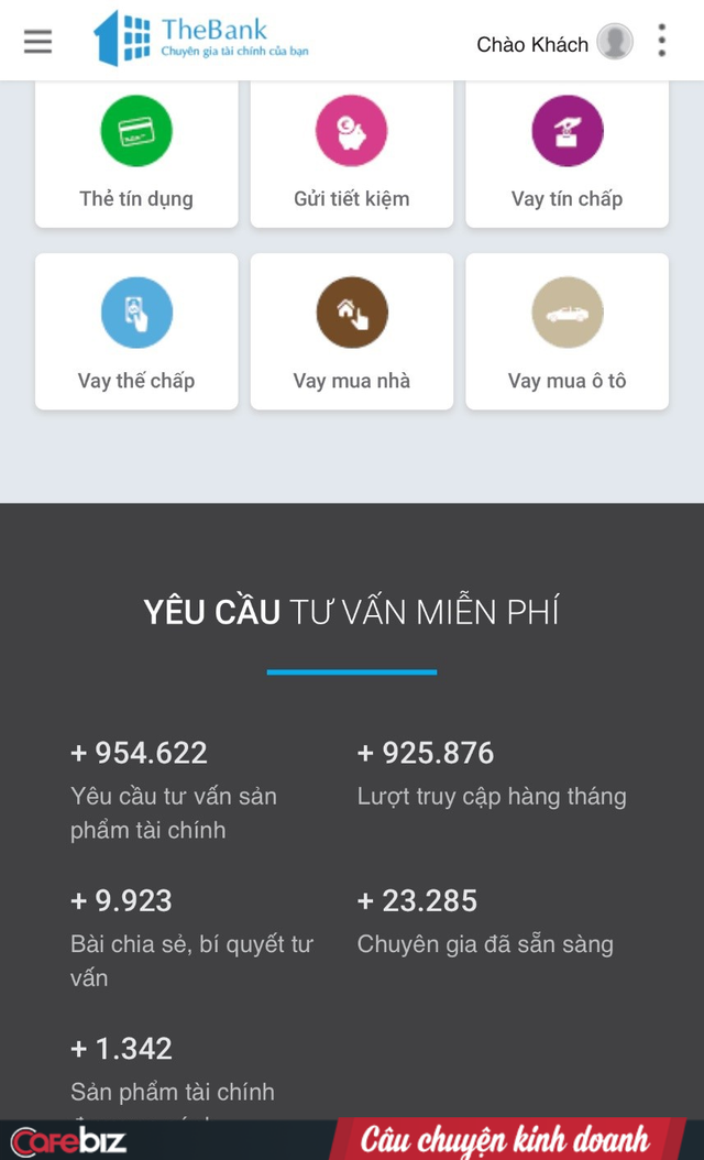 Shark Dzung rót vốn triệu USD, đưa TheBank.vn vào bệ phóng trong cuộc chơi Fintech tại Việt Nam - Ảnh 1. Shark Dzung rót vốn triệu USD, đưa TheBank.vn vào bệ phóng trong cuộc chơi Fintech tại Việt Nam - Ảnh 1.