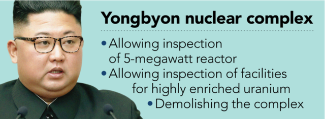 Cuộc đấu trí tại hội nghị Mỹ - Triều: Hai ông Trump - Kim sẵn sàng nhượng bộ gì cho hòa bình? - Ảnh 1. Cuộc đấu trí tại hội nghị Mỹ - Triều: Hai ông Trump - Kim sẵn sàng nhượng bộ gì cho hòa bình? - Ảnh 1.