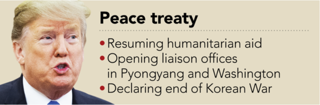 Cuộc đấu trí tại hội nghị Mỹ - Triều: Hai ông Trump - Kim sẵn sàng nhượng bộ gì cho hòa bình? - Ảnh 2. Cuộc đấu trí tại hội nghị Mỹ - Triều: Hai ông Trump - Kim sẵn sàng nhượng bộ gì cho hòa bình? - Ảnh 2.