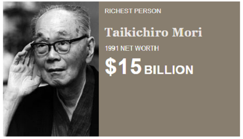 Ngoài Bill Gates và Jeff Bezos, 5 người này từng giữ ngôi giàu nhất thế giới của Forbes - Ảnh 2. Ngoài Bill Gates và Jeff Bezos, 5 người này từng giữ ngôi giàu nhất thế giới của Forbes - Ảnh 2.