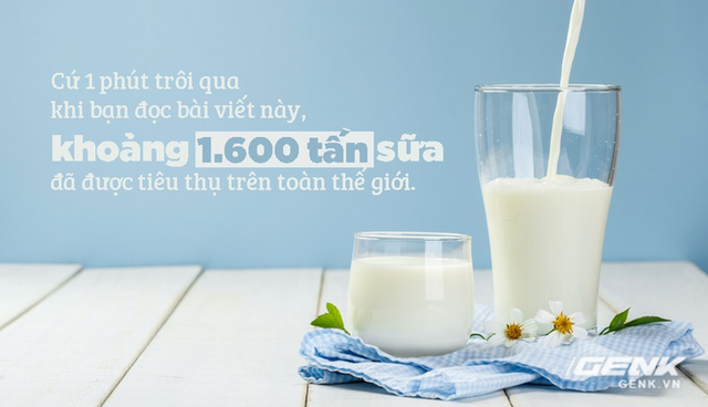 Loài người đang uống 864 triệu tấn sữa mỗi năm, nhưng tại sao chúng ta lại tiến hóa để uống sữa? - Ảnh 2. Loài người đang uống 864 triệu tấn sữa mỗi năm, nhưng tại sao chúng ta lại tiến hóa để uống sữa? - Ảnh 2.